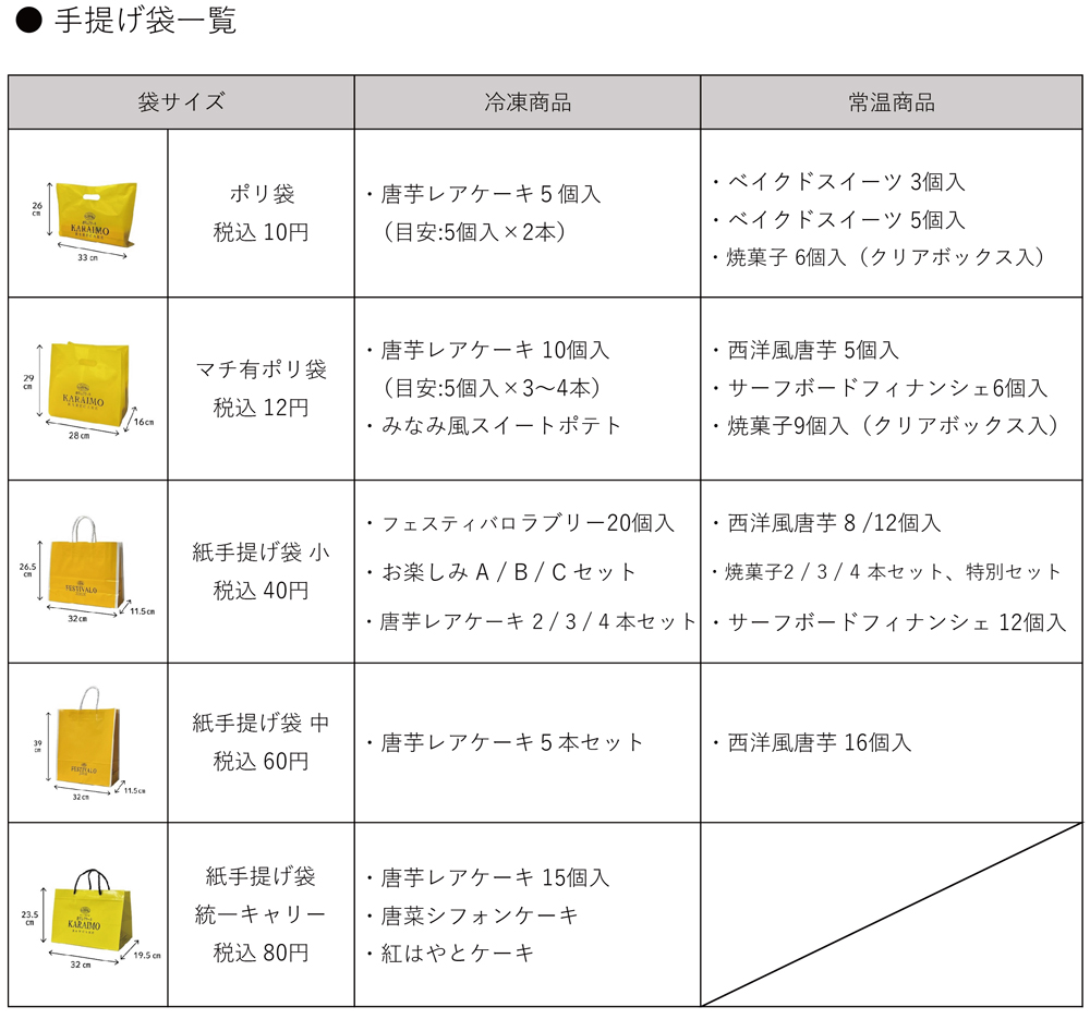 手提げ袋一覧