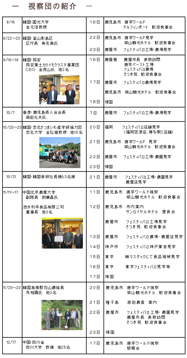視察団紹介